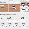 Lot de x6 Home WIFI Spot LED Encastrable Extérieur Ø45MM 12V RGBW+IC Couleur Dynamique Etanche IP67 Spots à Encastrer Extérieur pour Terrasse Bois,Patio, Chemin, Mur, Jardin, Décoration