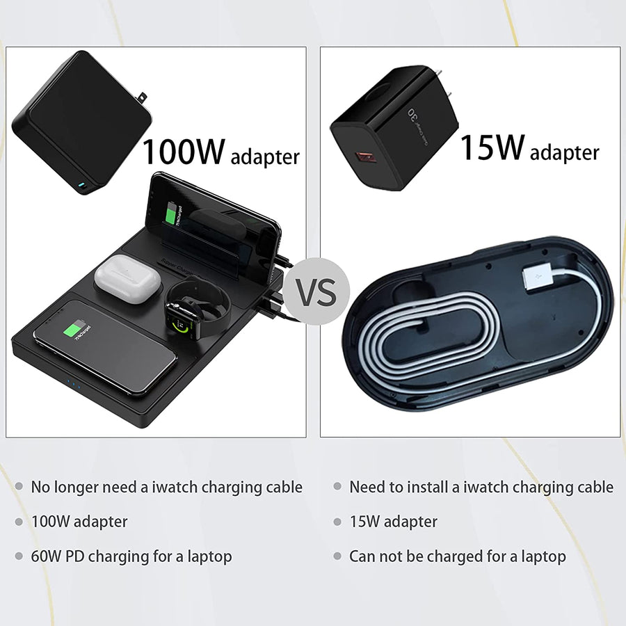 Grand Chargeur Induction 100W Sans Fil Rapide Tablette Smartphone Ecouteurs Montre Connectée