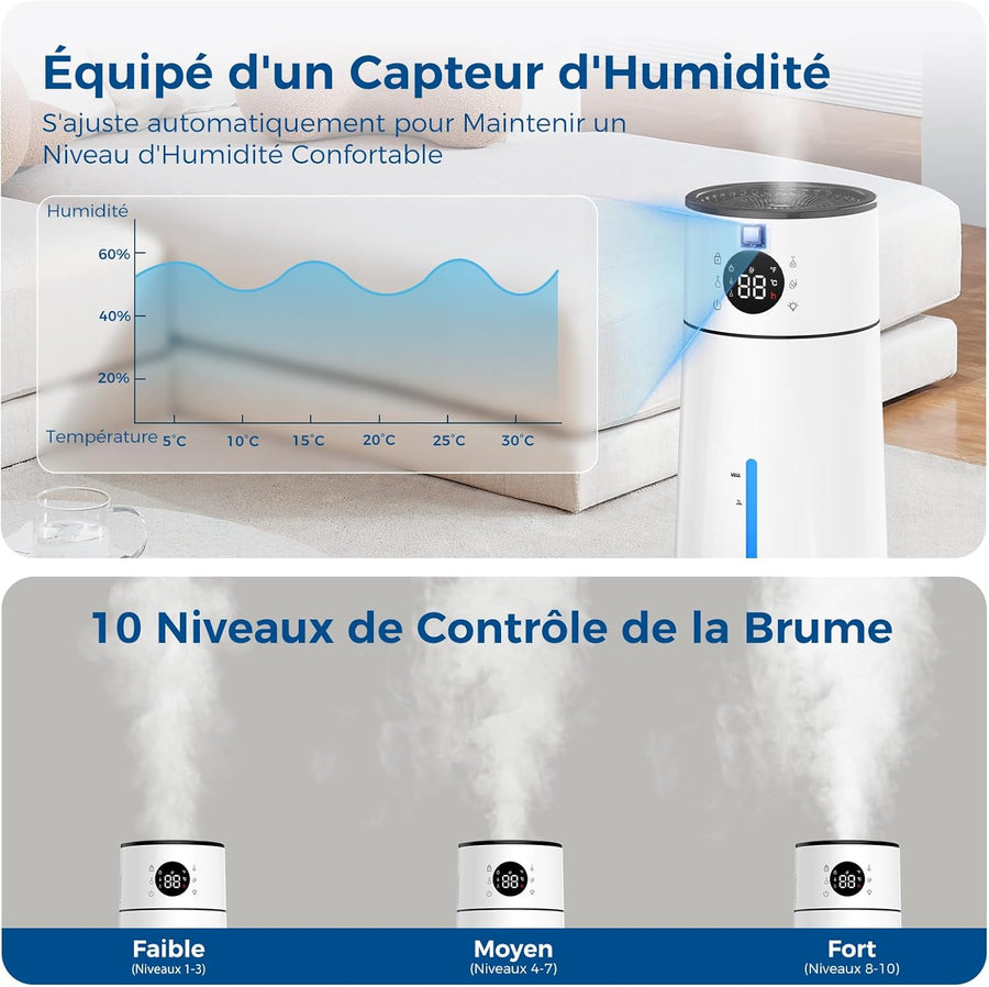 Humidificateur d'Air, 8L Top Fill Humidificateur d'air Chambre Avec Télécommande, Minuterie, Contrôle Intelligent de l'Humidité, Veilleuse, 80H