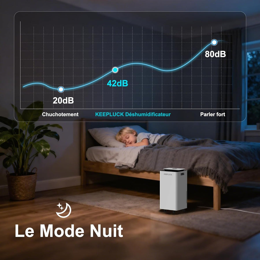 Déshumidificateur 12L/24H Idéal pour 18-24 m² (45-60 m³). Avec écran tactile, ventilation réglable, silencieux 42 dB, tuyau de vidange de 1 M