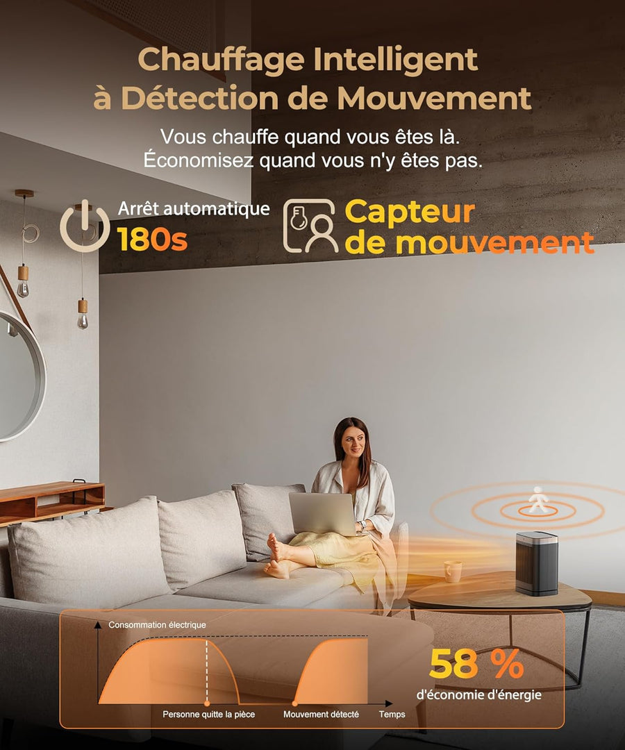 Chauffage d'appoint, 2000W PTC Chauffage Electrique, Télécommande, 3 Modes, Protection Surchauffe & Basculement, Minuterie 12H, 70°Oscillation, Radiateur Soufflant