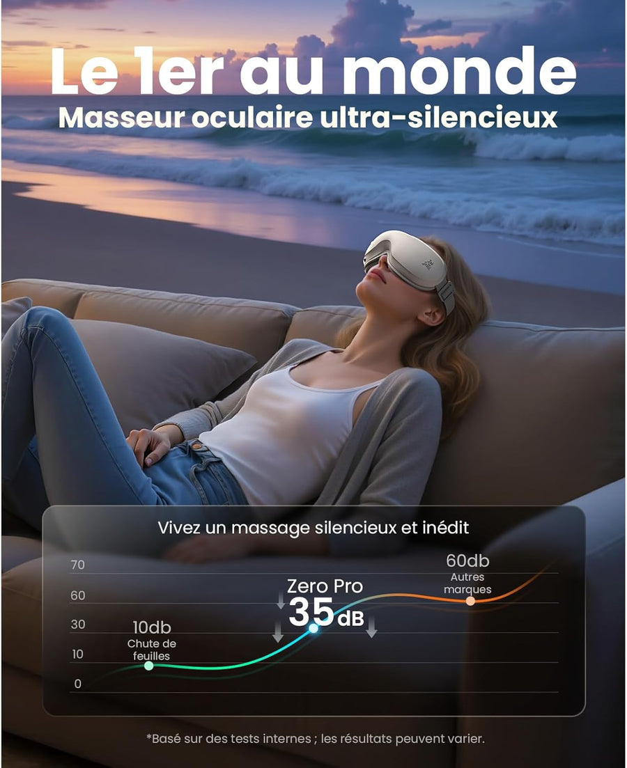 Masseur Oculaire Silencieux, Chaleur & Masque Gel Froid, Zero Pro Masque Chauffant pour Sommeil et Migraine, Appareil Massage Yeux 3D Fatigue Oculaire