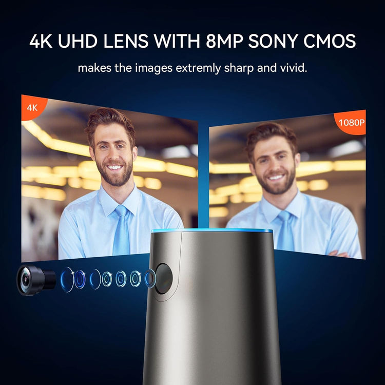 Webcam Conférence 4K 8MP Sony CMOS 4 Microphones Haut-parleurs Grand Angle 120° Caméra de Vidéoconférence 5x Zoom Cadrage Automatique