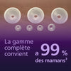 Philips Avent Kit Tire-lait électrique moteur de qualité hospitalière, imite le rythme de succion de bébé, jusqu'à 85 aspirations par min, 6 téterelles et 8 inserts, SCD553/11
