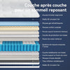 Matelas 120x200, 26 cm Hybride à Ressorts Ensachés et Mémoire de Forme Soutien Mi-Ferme, Confort Rafraîchissant, Isolation des Mouvements, Tissu 3D Respirant, Bords Renforcés, Matelas en Boîte
