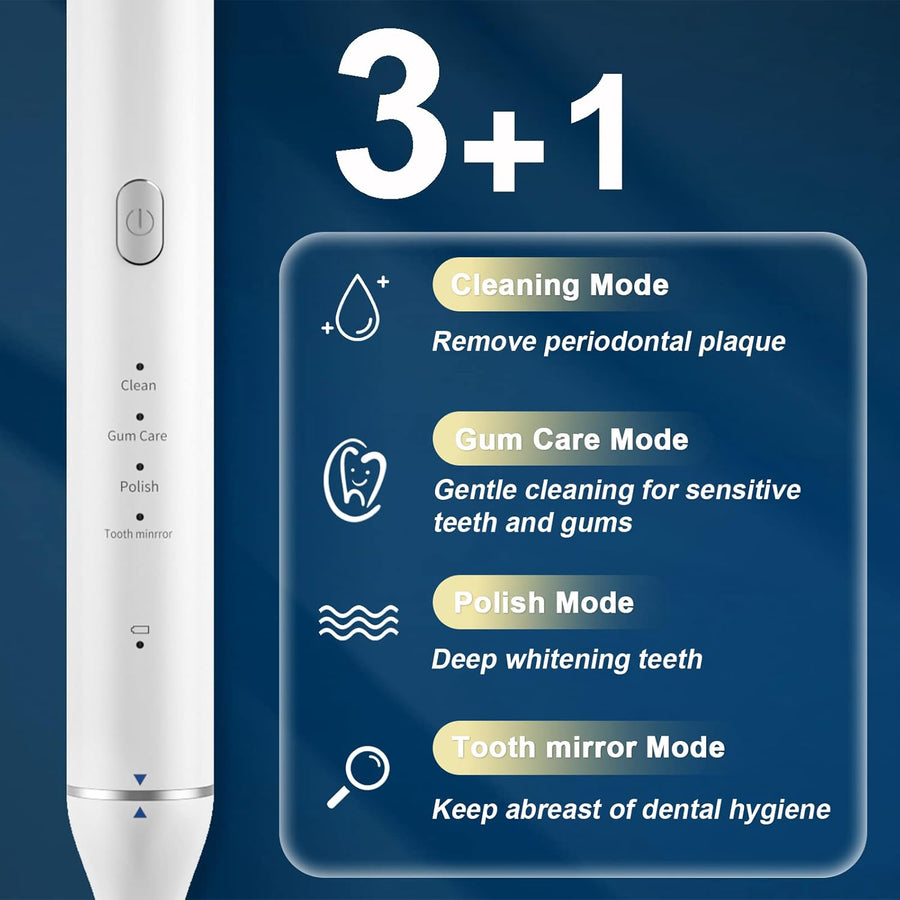 Brosse à dents électrique sonique - Brosse à dents électrique visuelle pour adultes et enfants - Avec 3 modes et minuterie - Étanchéité IPX7 - Batterie longue durée de 45 jours BLANC