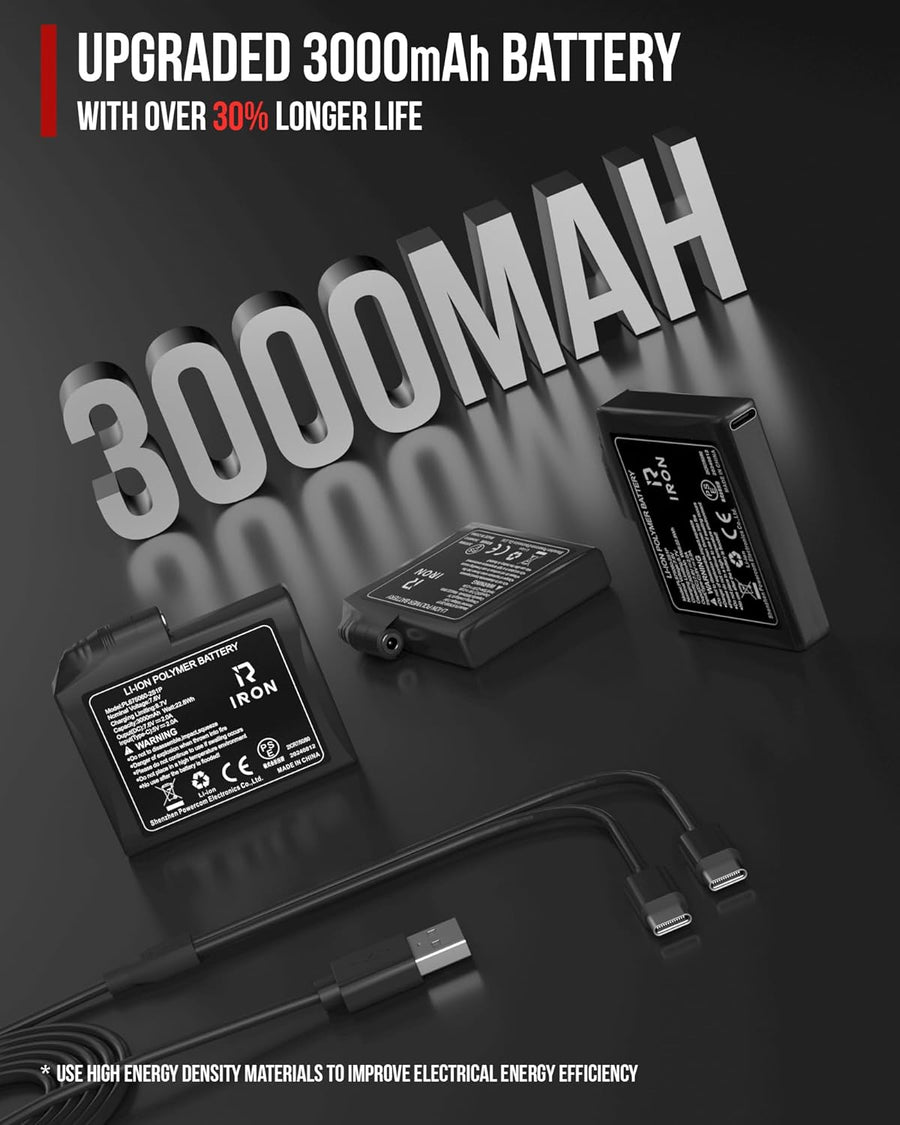 Genouillères chauffantes moto Hiver,Protections hivernales homologuées CE2,Amovibles,Chaudes,Imperméables et coupe-vent pour femmes et hommes