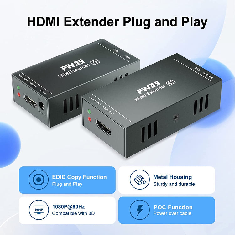Emetteur Récepteur HDMI Par Réseaux Transmission Sans Perte 50m Résolution HD 1080P