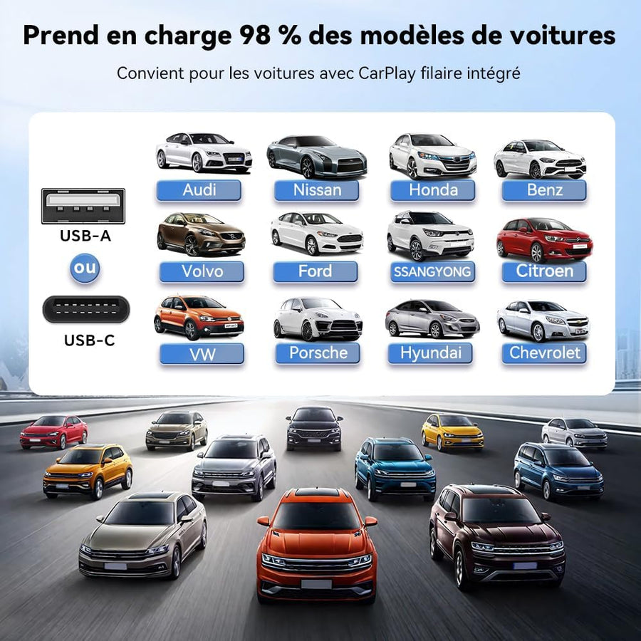 FireDrive Link Pro HDMI Car TV Convertisseur pour Fire TV Stick Streaming, Apple CarPlay & Android Auto Adapter Compatible avec les véhicules CarPlay câblés, Dongle 3 en 1, Plug & Play