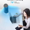 Ventilateur de table 7m/s avec Télécommande Oscillante à 70° 4 vitesses, 4 modes, minuterie de 12 heures