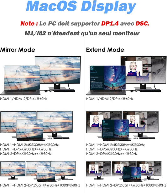 Station d'accueil USB-C Supporte Triple Affichage DisplayPort HDMI Ethernet USB 3.0 SD/TF