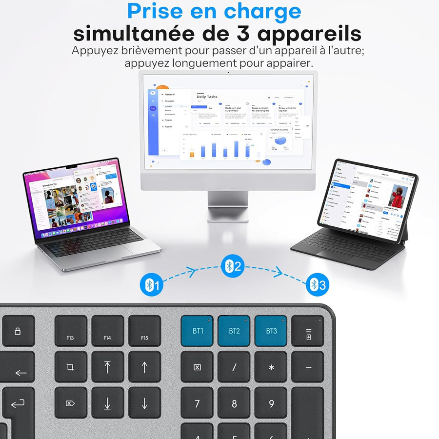 Kit Clavier et Souris Bluetooth pour Mac, Clavier et Souris sans Fil AZERTY Français Rechargeable avec 3 Canaux Bluetooth pour Apple Mac Pro/Mini, MacBook Pro/Air, iMac, iMac Pro, Gris Foncé