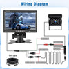 Caméra de Recul pour Voiture avec Moniteur LCD 7 Pouces,Camera de Recul IR Vision de Nuit étanche IP68 avec 20M Câble Caméra de Recul Kit pour Camping Car/Camion/Remorques/RV/Agricole/Motorhome,12-24V