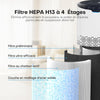 Purificateur d'air, CADR 300 m³/h, Pour des pièces de 80-120㎡, Application Contrôle, Commande Vocale, Indicateur de Qualité de l'Air et Auto Mode, Protège Contre le Pollen, la Poussière