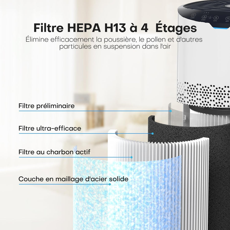 Purificateur d'air, CADR 300 m³/h, Pour des pièces de 80-120㎡, Application Contrôle, Commande Vocale, Indicateur de Qualité de l'Air et Auto Mode, Protège Contre le Pollen, la Poussière