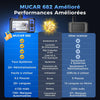 mucar 682 Valise Diagnostic Auto, AI Intelligent, Système Complet,20 Réinit Assistant AI,Diagnostic Complet du Système,20 Réinitialisations,Bi-directionnel,Guide V.A.G,CANFD & DOIP & FCA, Gratuit à Vie