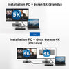 Station d’Accueil Double Ecran 4K60Hz, 14 en 1 HDMI et DisplayPort 4X USB-A 3.0 2X USB-C 3.0