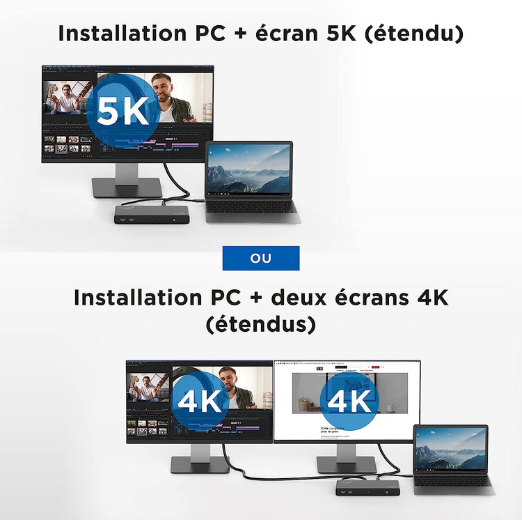 Station d’Accueil Double Ecran 4K60Hz, 14 en 1 HDMI et DisplayPort 4X USB-A 3.0 2X USB-C 3.0