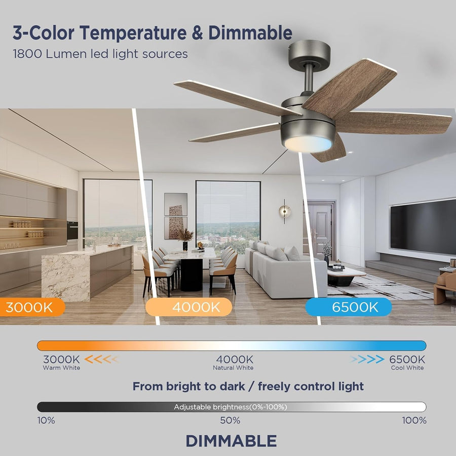 Ventilateur de Plafond 91 CM pour Petite Pièce: Moderne Avec Lumière à Intensité Variable et Télécommande - Réversible et Silencieux avec 6 Vitesses pour Petite Chambre - 230 V