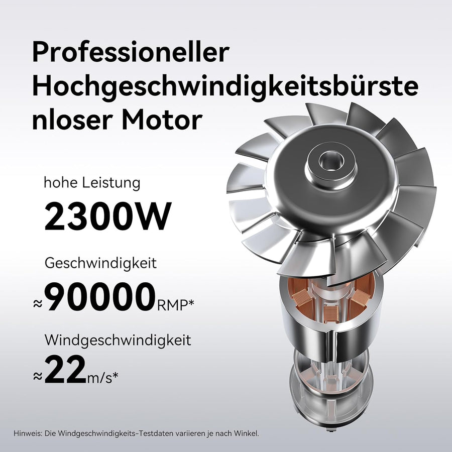 Sèche-cheveux professionnel 2300W, moteur 90 000 tr/min, 22 m/s, réduction du bruit x8, ions concentrés, 3 vitesses