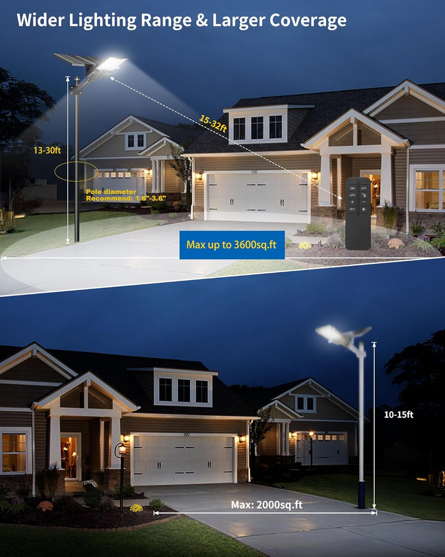 Lampadaire Solaire Exterieur, OHF-Plus Projecteur Led Solaire Exterieur, IP67 Étanche Eclairage Lampe Exterieur Puissante pour Jardin, Cour, Garage
