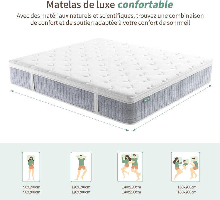 Matelas 1 Personne  90x190 20cm Epaisseur Mousse Mémoire de Forme Matelas Ressort Ensachés Parfait Soutien Fermeté Moyenne Respirable Confortable