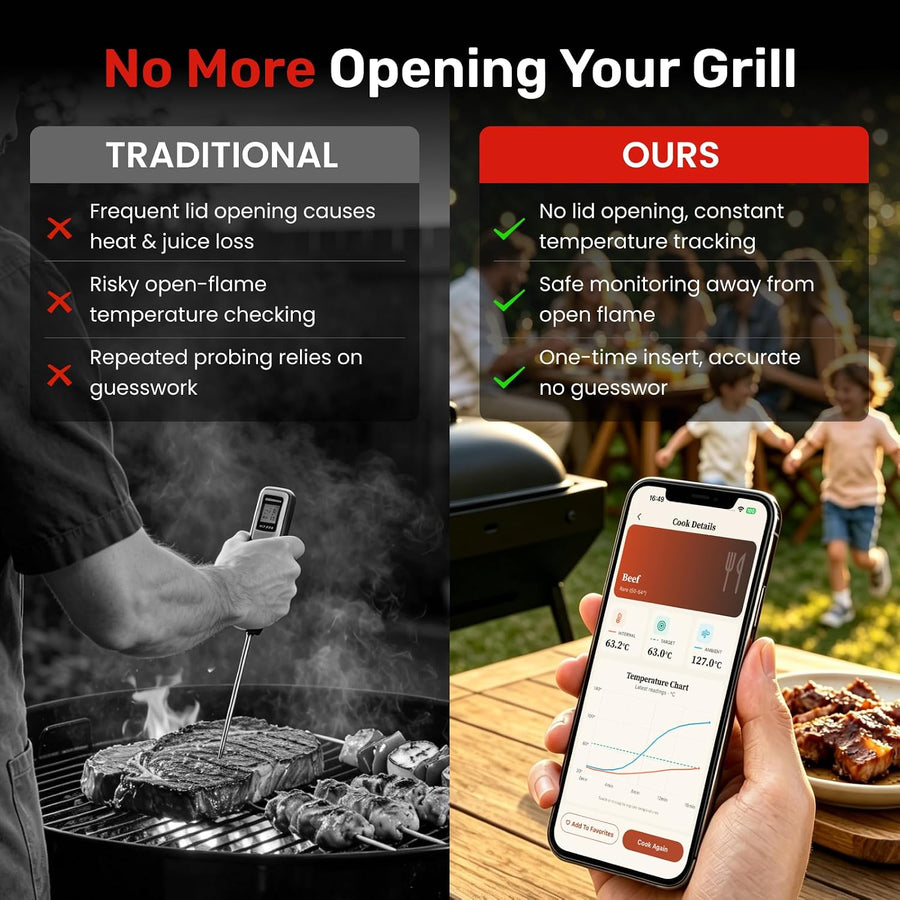 Thermomètre à Viande S Pro 2026 Sans Fil avec Wi-Fi & Bluetooth 5.4 6 Capteurs ±0,1°C Précision, Écran LED, Sonde ultra-fine IPX9 pour grill, sous-vide, fumoir et friteuse sans huile