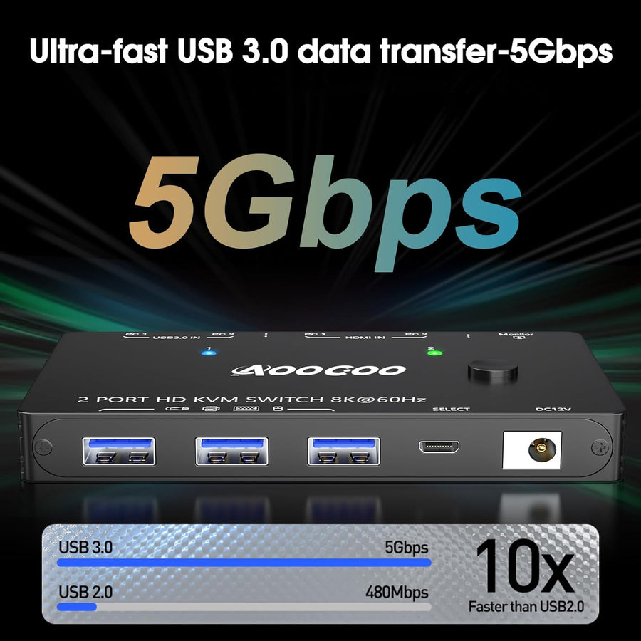 Commutateur KVM HDMI 2 PC 1 moniteur 8K à 60 Hz/4K à 120 Hz Commutateurs KVM télécommande filaire Câble USB 3.0 inclus