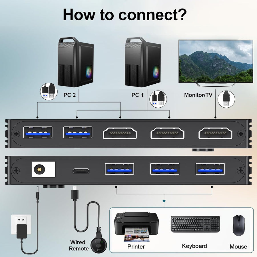Commutateur KVM HDMI 2 PC 1 moniteur 8K à 60 Hz/4K à 120 Hz Commutateurs KVM télécommande filaire Câble USB 3.0 inclus