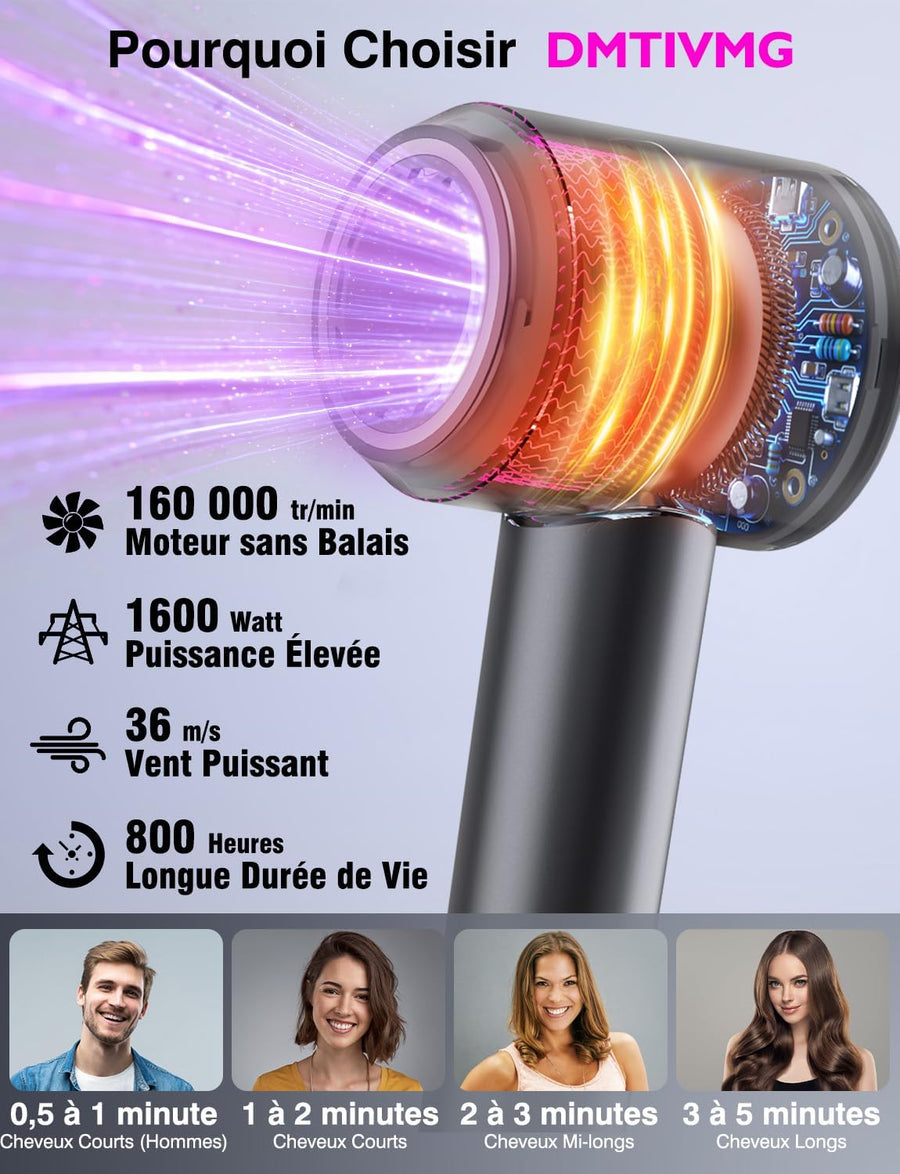 Seche Cheveux 500 Millions Sèche Cheveux Ionique Voyage 1600W 160 000 tr/min 12 Mode 4 Température Séchage Rapide Hair Dryer Professionnel Silencieux Léger 3 Vitesses