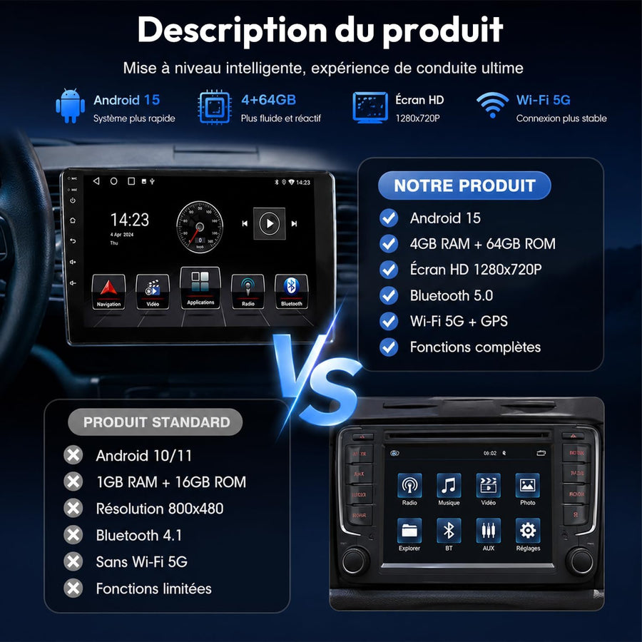 Autoradio 2 DIN (17.8x10cm), Android 15, Écran IPS 10 Pouces, 4Go+64Go Car Stereo avec Apple CarPlay & Android Auto sans Fil, 25 Thèmes UI, Bluetooth, Radio FM/RDS, Universel