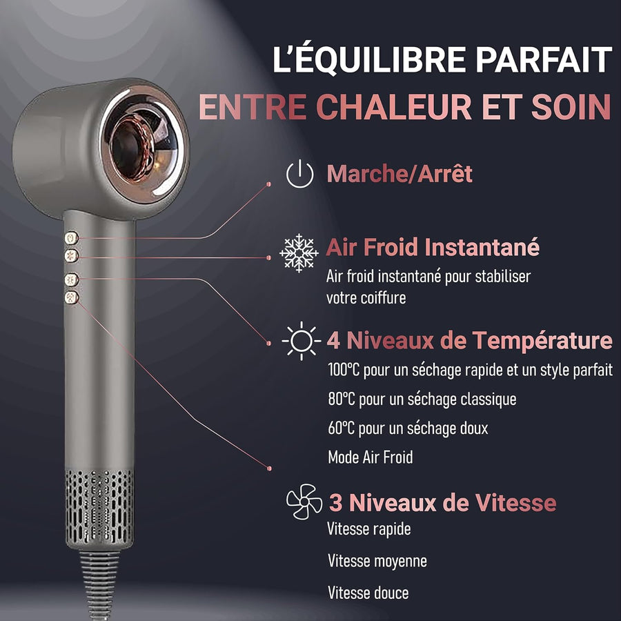 Sèche-cheveux ionique compact et puissant avec diffuseur pour boucles, air froid, brushing et coiffure professionnelle - Silencieux, léger, multifonction Accessoires inclus BLEU