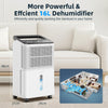 Déshumidificateur d'Air 16L/jour Ultra-silencieux, Contrôle Central Intelligent, Mode AUTO, Indicateur d'humidité, Minuterie 24H, Plus Puissant, Plus Efficace