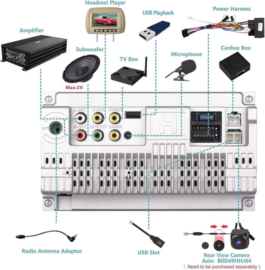 Autoradio Audi A4 B6/B7 2004-2008,avec Système Linux & Écran IPS 7",CarPlay sans Fil et Android Auto Intégrés,Commandes au Volant d'origine,Bluetooth 5.0,RDS AM/FM,USB,EQ/DSP & Puissance Élevée