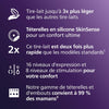 Philips Avent Tire-lait électrique simple moteur de qualité hospitalière, imite le rythme de succion de bébé, jusqu'à 85 aspirations par min, 1 bouteille, 2 téterelles, SCF531/11