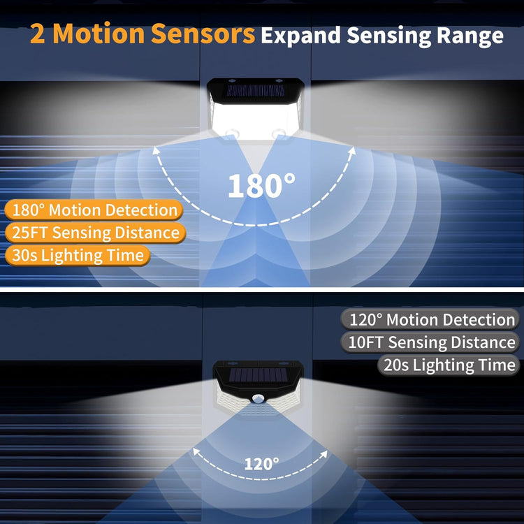 Lot de x2 Lumières Solaires Murales Extérieures pour la Maison Double Capteur Éclairage de 300° 6500K