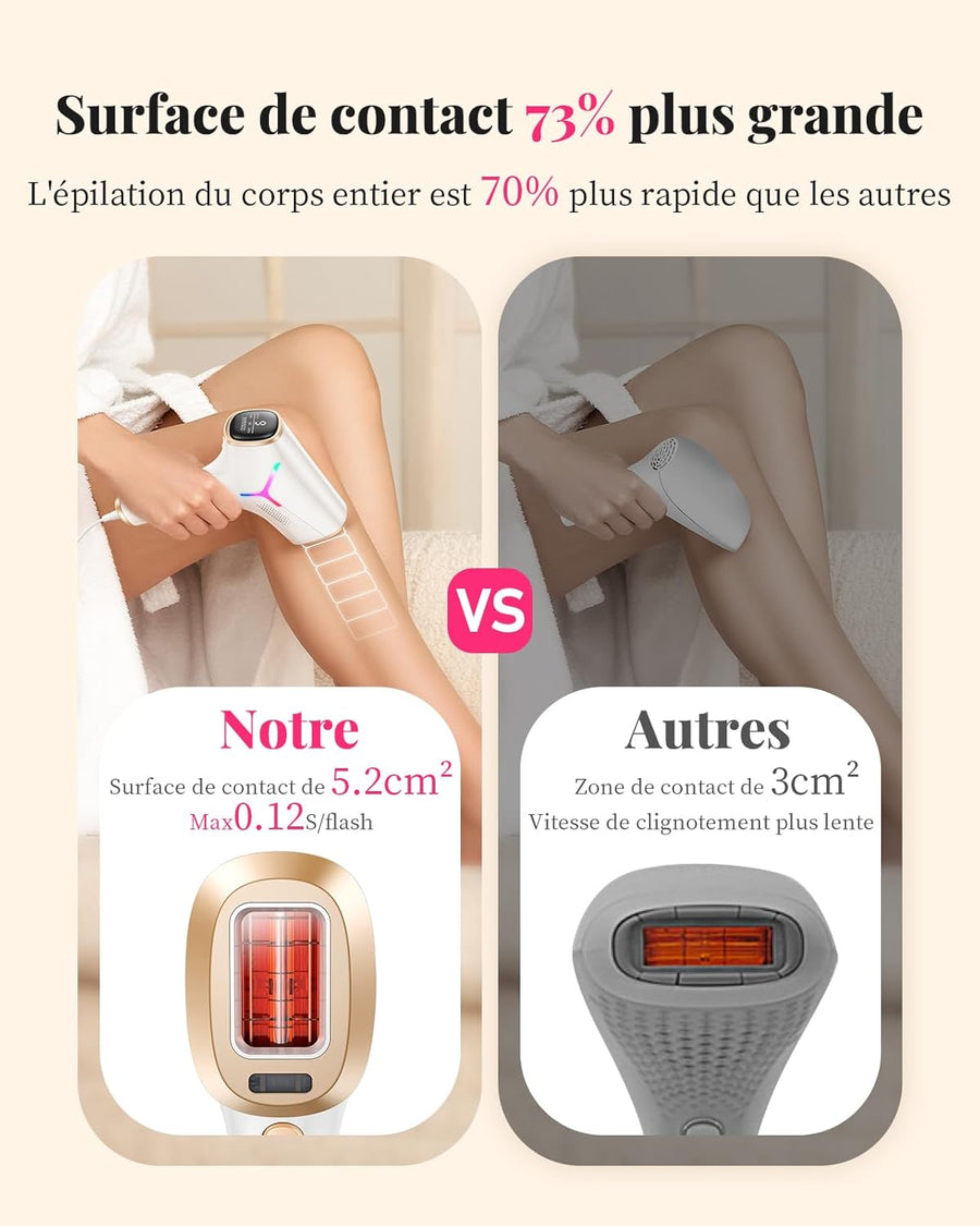 Epilateur Lumière Pulsée Laser 999,900 Flashes IPL Epilation Definitive Indolore corps entier