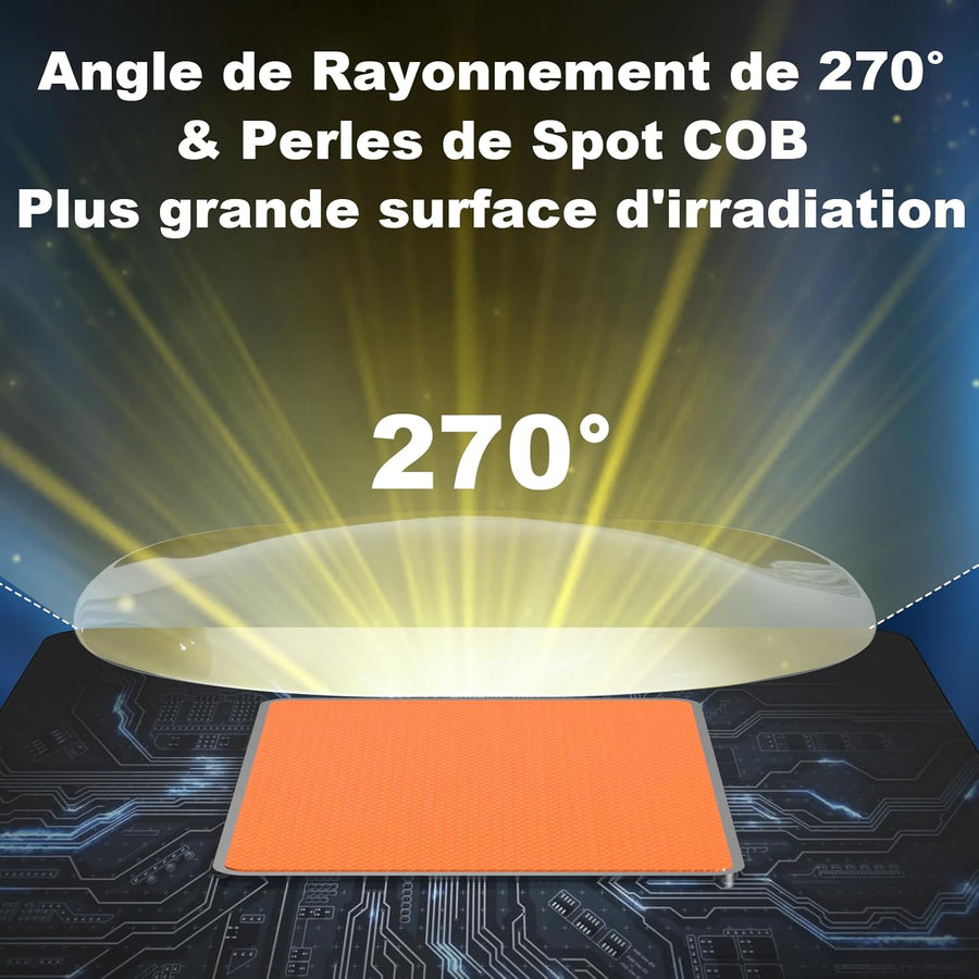 Lampe Horticole 600W étanche, LED Horticole Spectre Complet P600, IP67 Tanche COB Lampe de Plante, Grow Light LED Culture Tout Au Long De L'AnnéE Avec Un éClairage De 270°