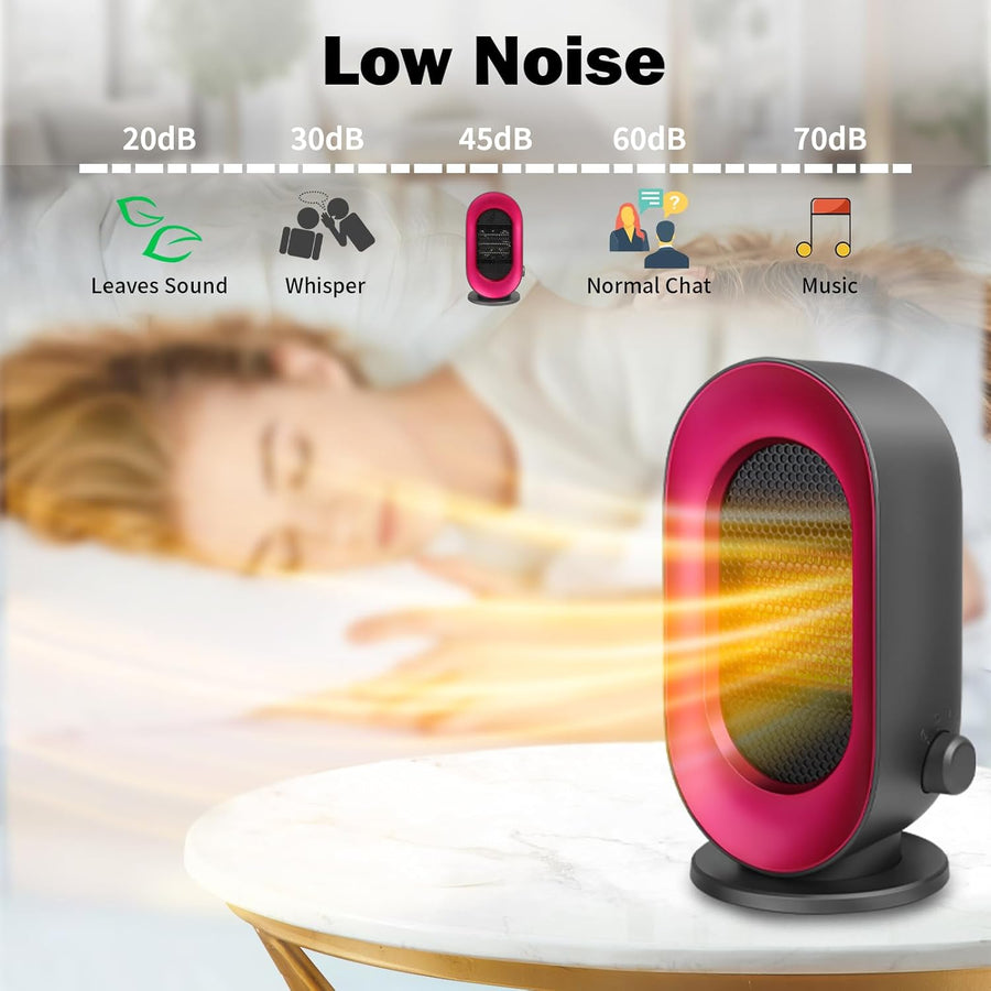 Mini Chauffage Soufflant 900W, Space Heater Electrique Avec 3 Modes, Protection Anti-surchauffe et Anti-basculement, Portable Chauffage d'appoint