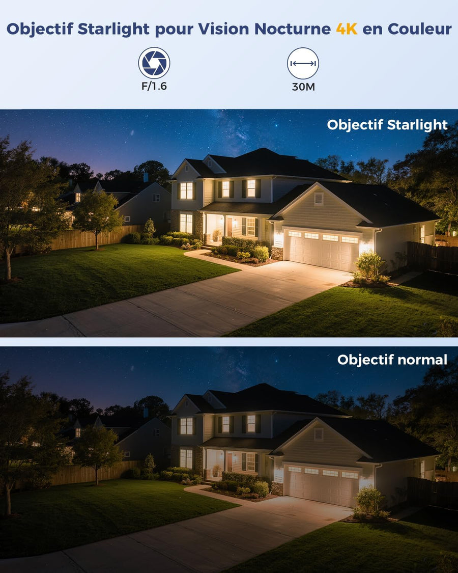 Ctronics [Zoom Hybride 10X 4K Caméra de Surveillance Extérieure, Double Objectif, Métal IP Camera 2.4/5GHz WiFi, Suivi Auto/Détection Hum/Véh/ANI, 256GB TF/Cloud/PC, Vision Nocturne Color, IP66