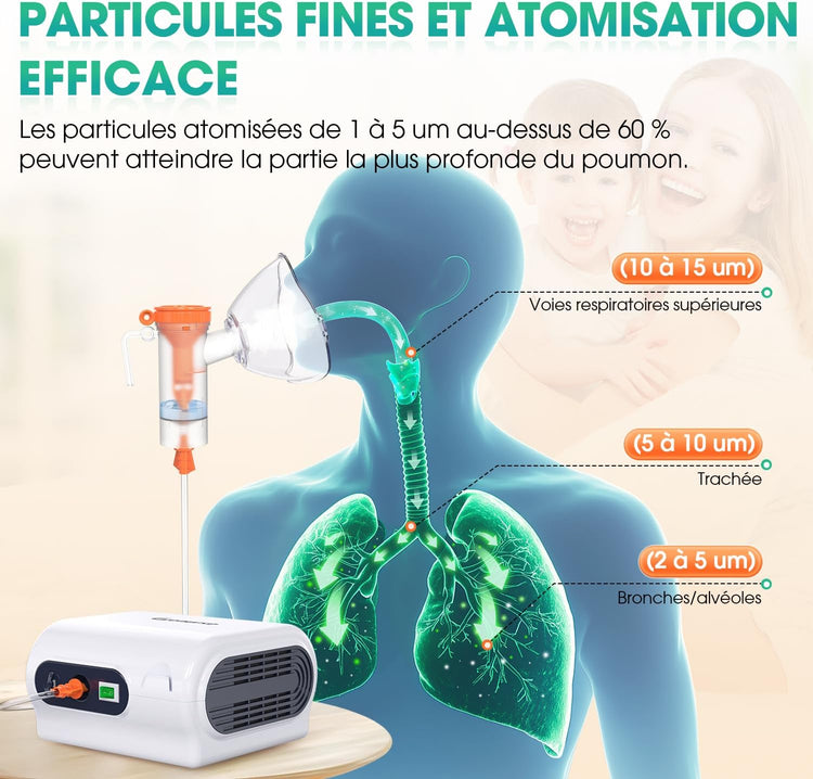 Nébulisateur Adultes Enfants Inhalateur avec Embout Buccal 2 Masques Aérosol Compact Traitement Respiratoire