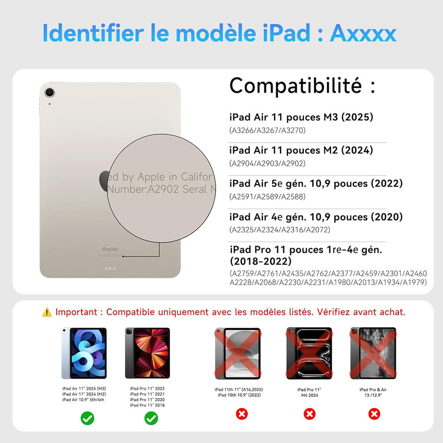 Clavier pour iPad Air 11" M2/M3 & Air 5/4 gén & Pro 11" (2018-2022,1/2/3/4 gén) avec Pavé Tactile à Surface complète, Protection du Stylet et de l’Objectif pour Travail Voyages AZERTY