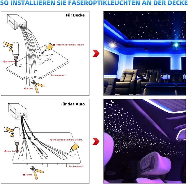 Éclairage de Plafond 300 Ampoules LED à Fibre Optique - avec télécommande RF - 300 câbles à Fibres optiques de 3 m et Moteur Music Light Smart APP