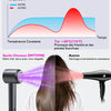 Seche Cheveux 500 Millions Sèche Cheveux Ionique Voyage 1600W 160 000 tr/min 12 Mode 4 Température Séchage Rapide Hair Dryer Professionnel Silencieux Léger 3 Vitesses