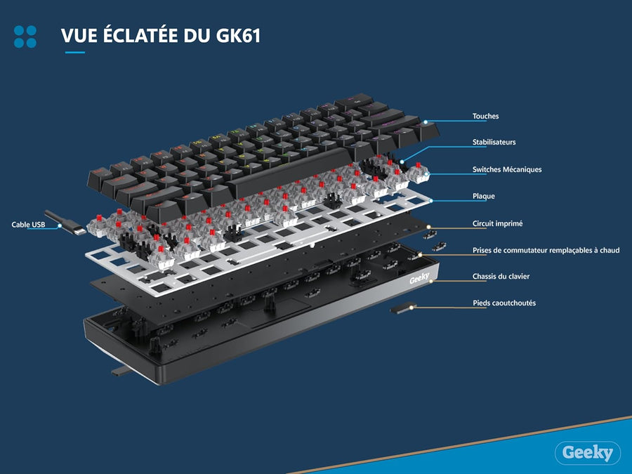 Clavier de Jeu Mécanique AZERTY 62 Touches Multicolores Rétroéclairées RGB LED pour Gaming