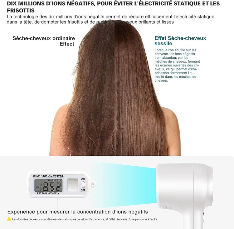 Seche Cheveux Ionique Puissant 1500W Leger Sechage Rapide Silencieux Sans Pales BLANC