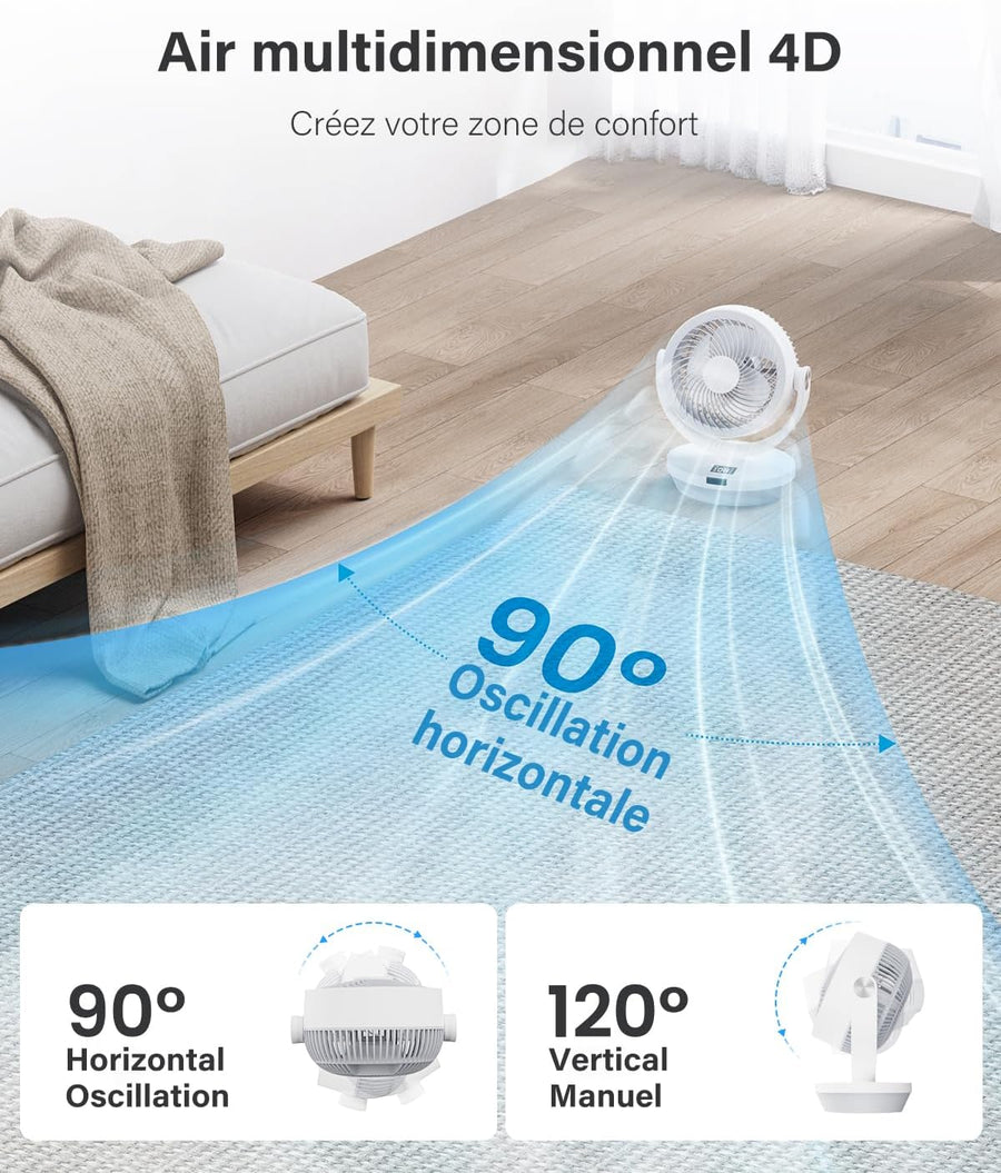 Ventilateur de Table Silencieux, 25 dB, 33CM Ventilateur Portable de Circulation D'air, oscillation manuelle verticale 120° + oscillation 90°, 4 vitesses, 4 modes, Télécommande, minuterie 12h