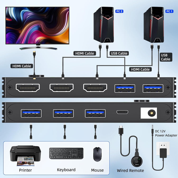 Commutateur KVM 1 moniteur 2 ordinateurs 4K à 144 Hz 8K à 60 Hz, HDMI USB3.0 Commutateurs KVM avec 3 ports USB 3.0, télécommande filaire, adaptateur secteur et câbles USB 3.0 inclus