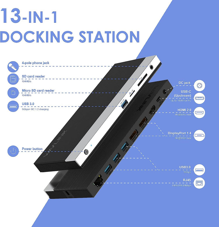 Station Accueil USB-C Triple Ecran Bloc Alimentation 100W/65W PD HUB 13en1