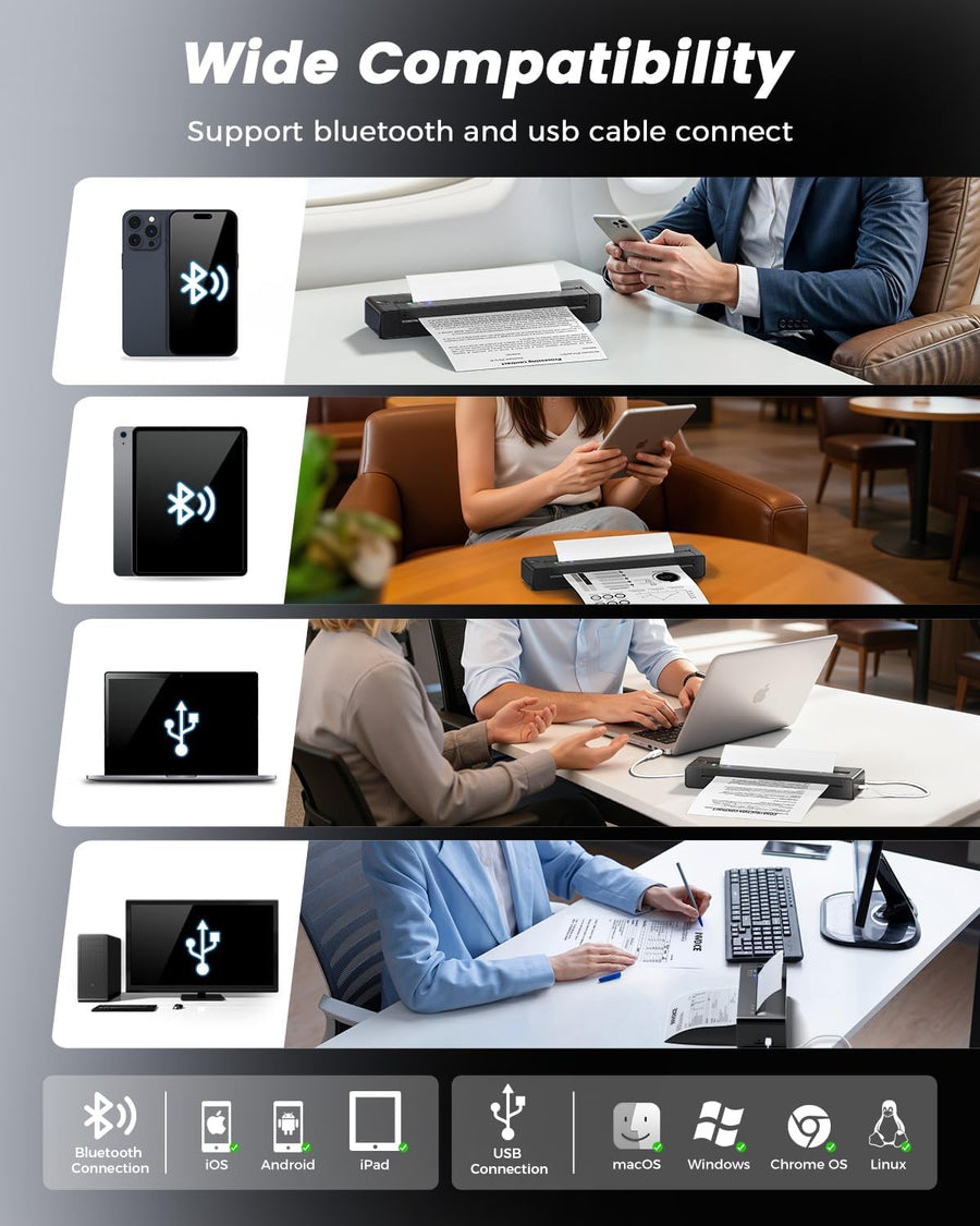 Imprimante Thermique Portable avec Étui, A28U sans Fil sans Encre A4/A5/B5, Impression Claire, Longue Autonomie, Bluetooth iOS Android